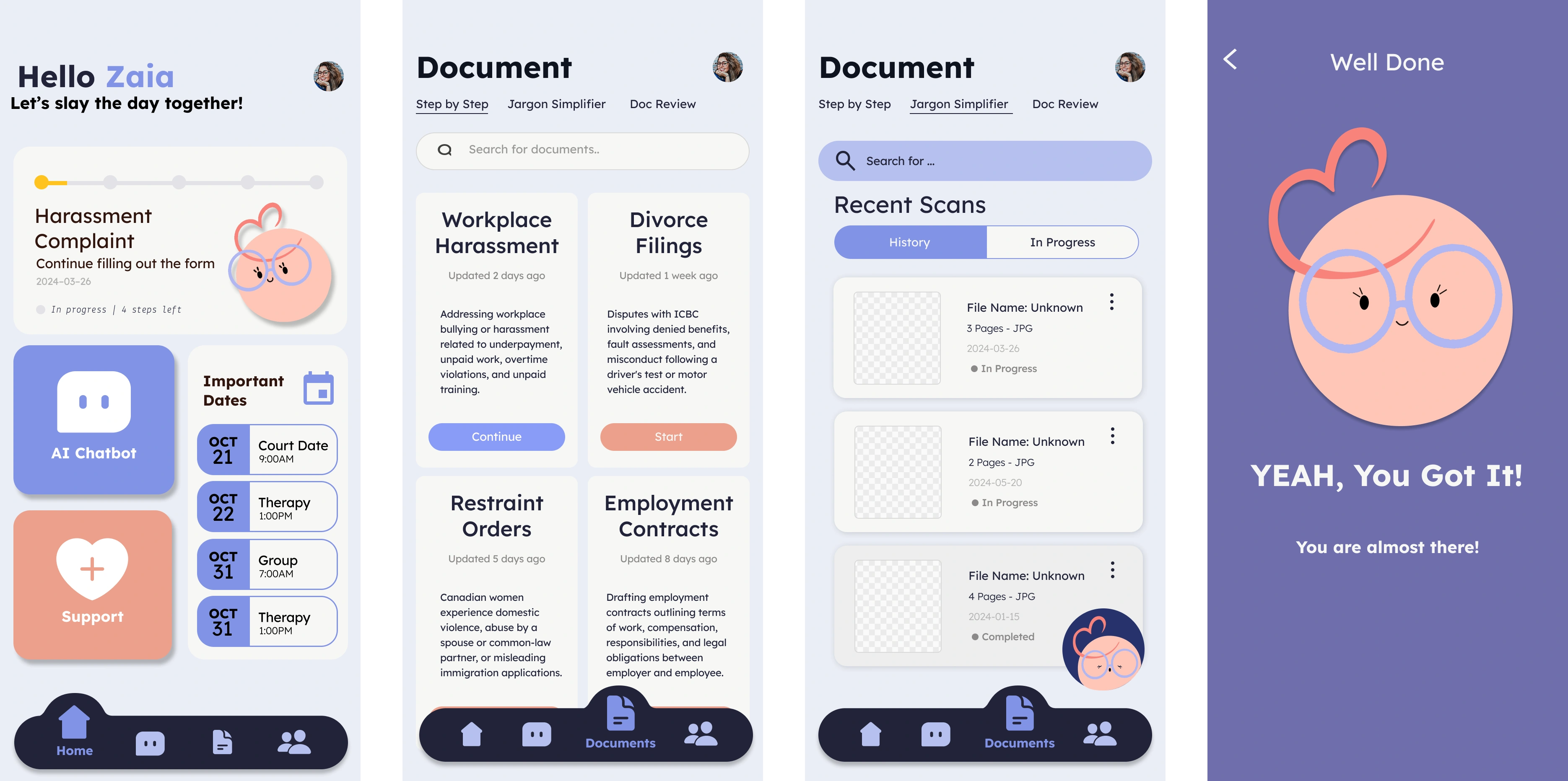 A/B Testing Wireframes